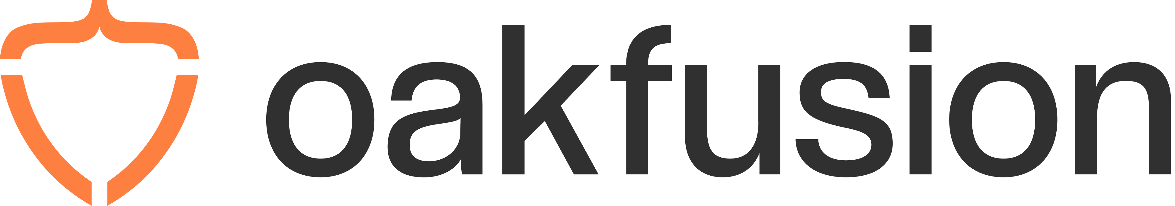 oakfusion